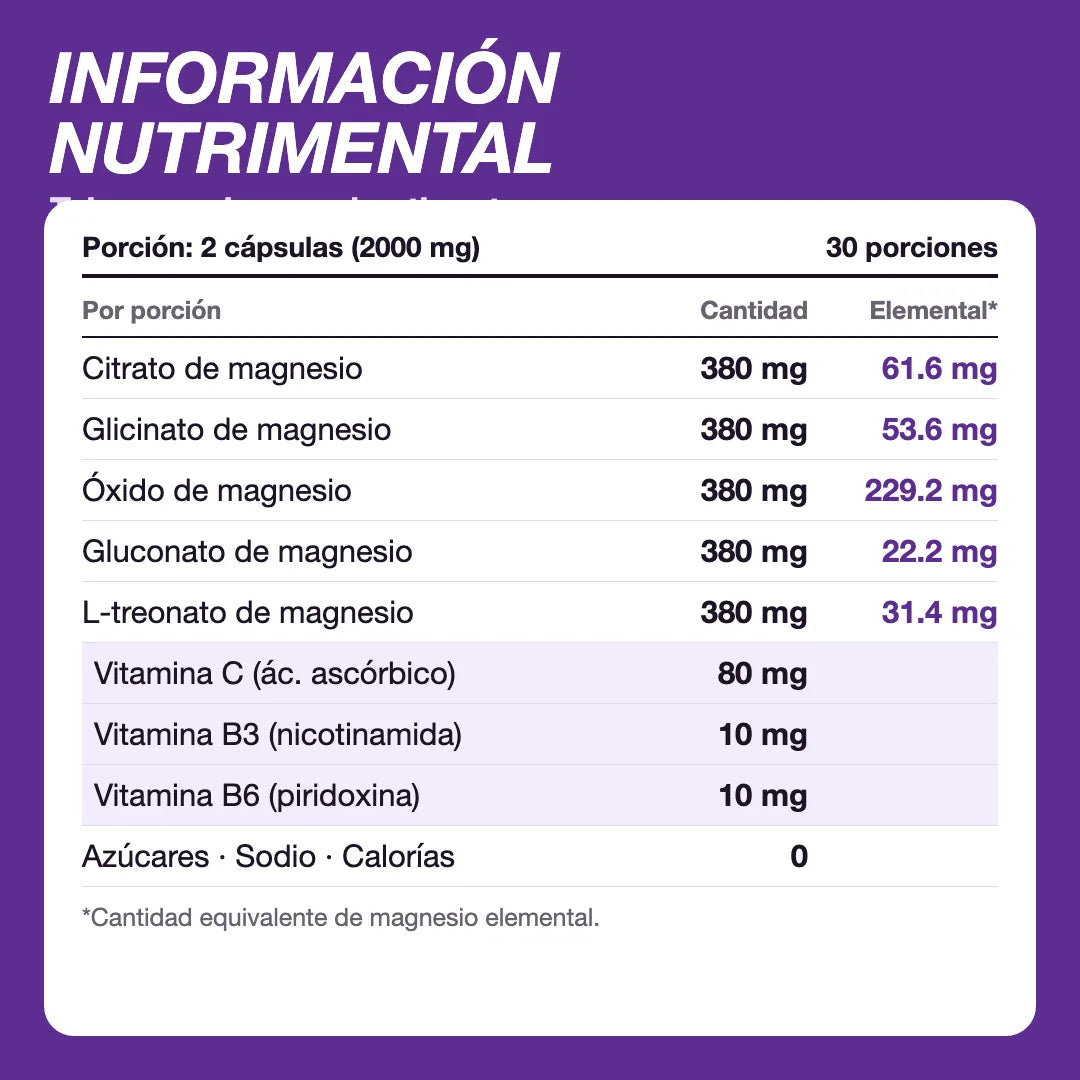 5 magnesios en una sola cápsula 💜